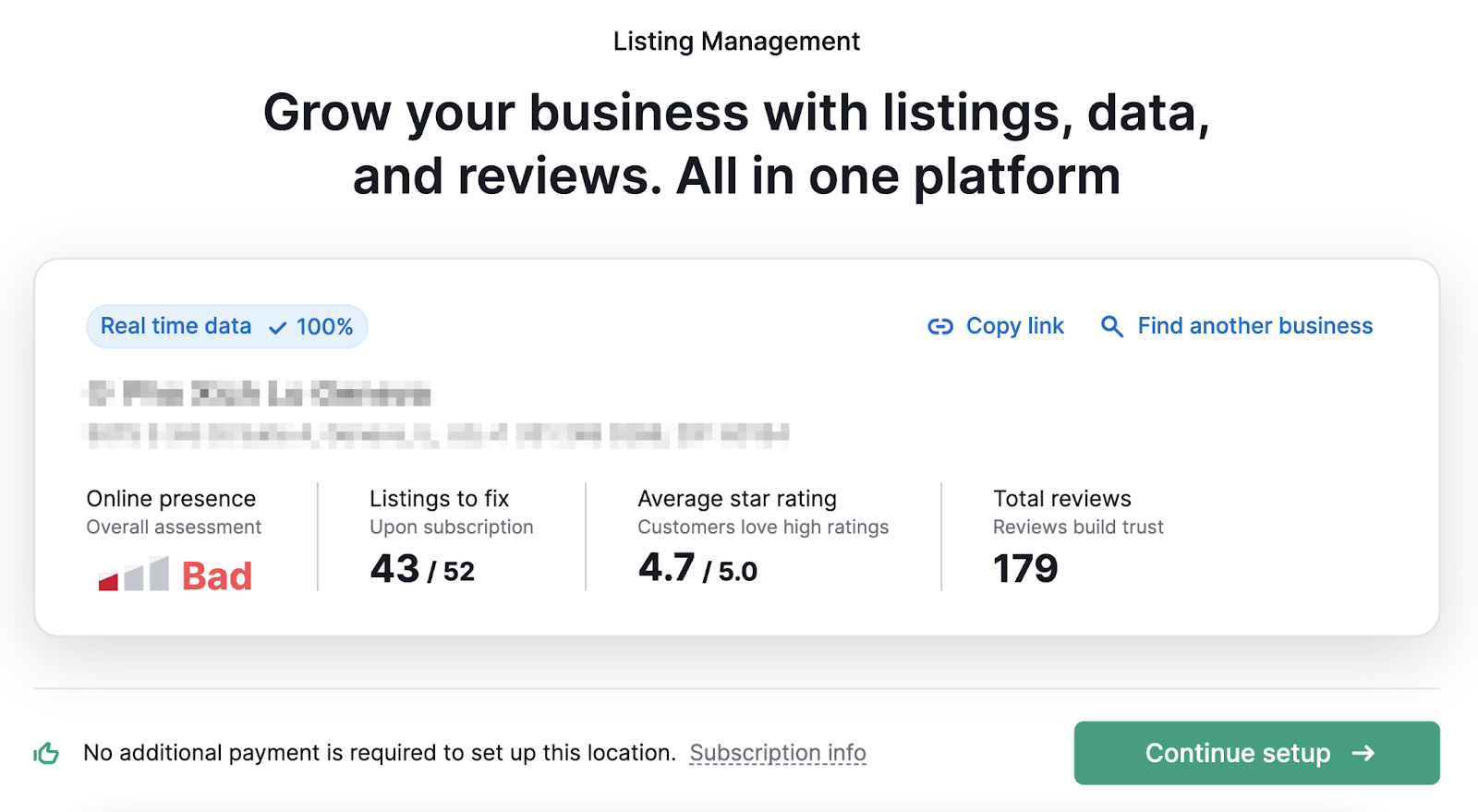 Listing Management tool shows your current online presence, total listings, listings to fix, and average star rating
