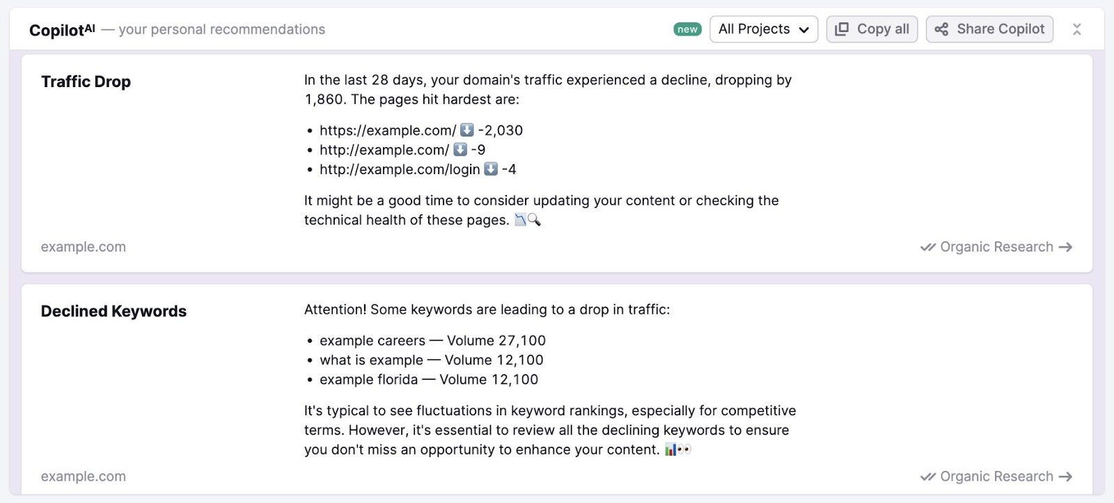 "Traffic Drop" and "Declined Keywords" update connected  Semrush's Copilot showing pages and keywords which are declining.