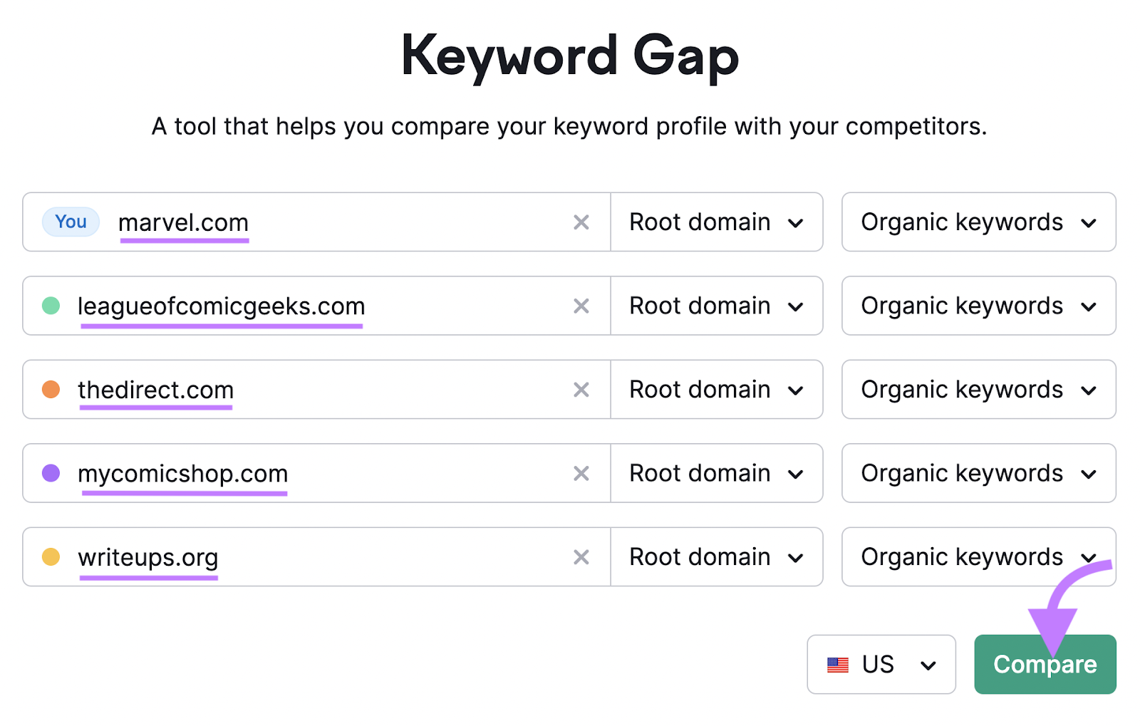 enter your and your competitors’ domains in Keyword Gap tool
