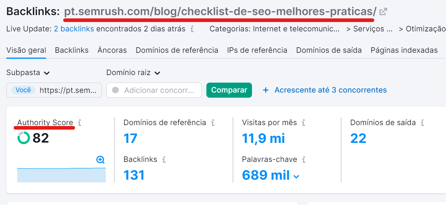 como melhorar seo - análise de backlinks - página de alta autoridade