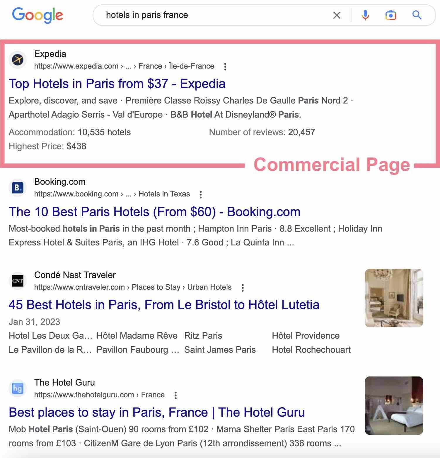 hotels in Paris france commercial page google search