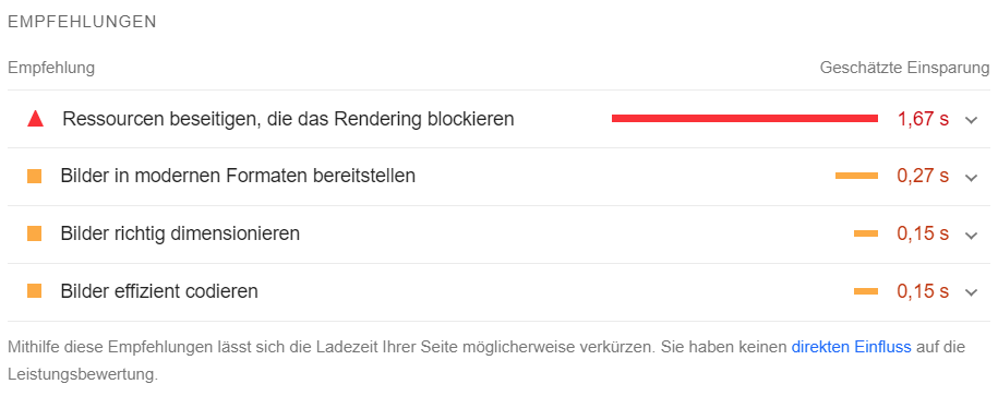 Screenshot: Google PageSpeed Insights