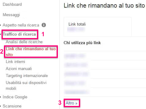 Search Console di Google – Traffico di ricerca – Link che rimandano al tuo sito – Chi utilizza più link