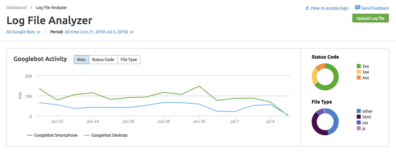 SEMrush Log File Analyzer