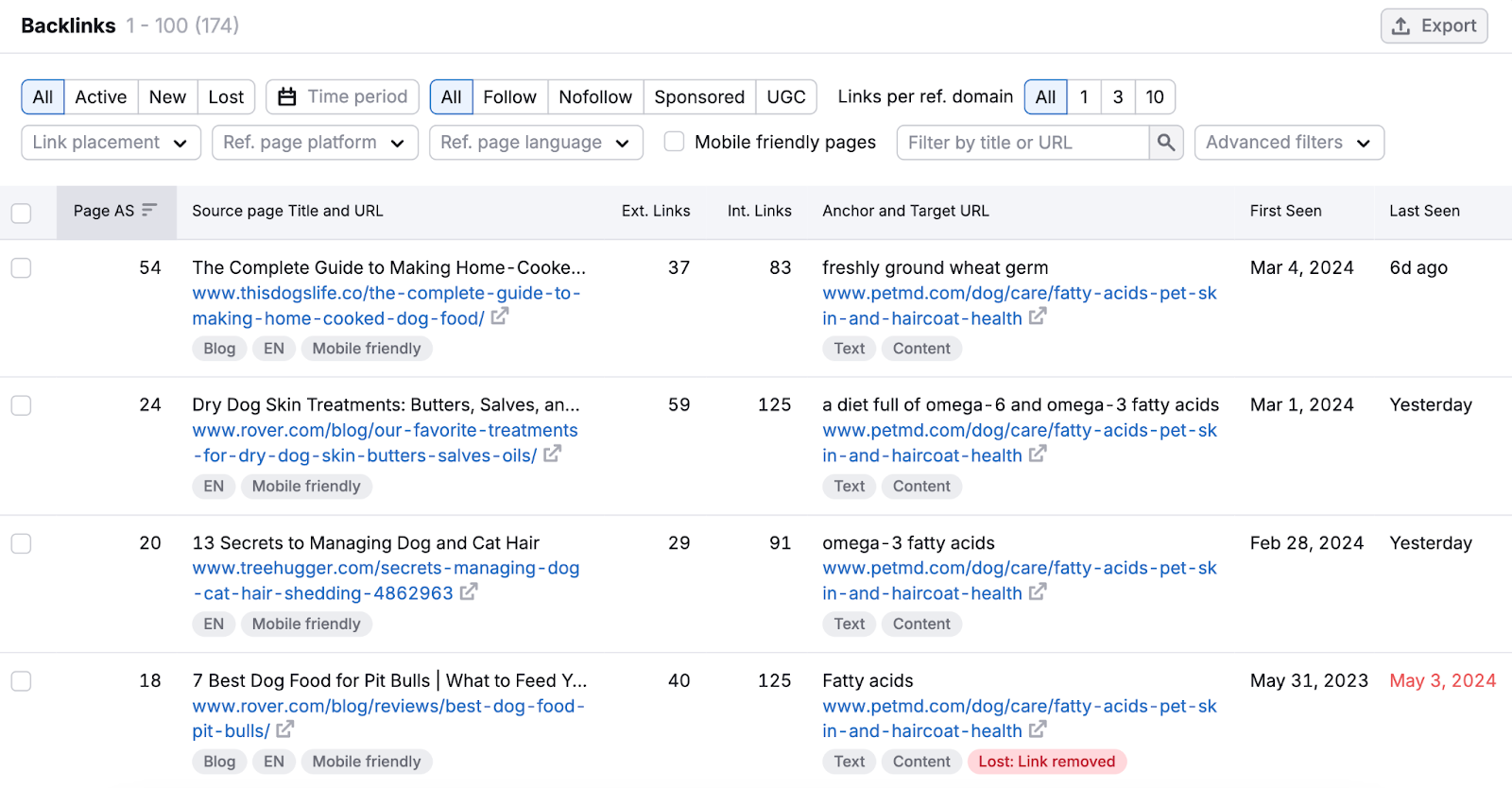 This table shows the source page, anchor text, target url, and more