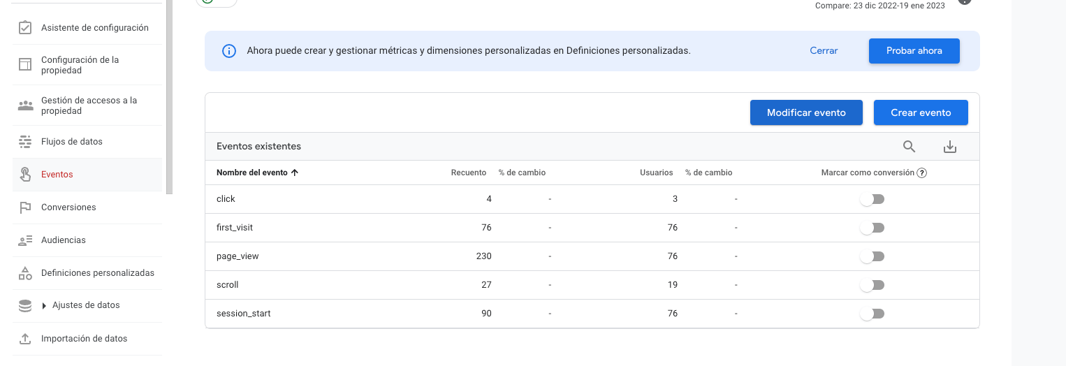 Modificar eventos en GA4