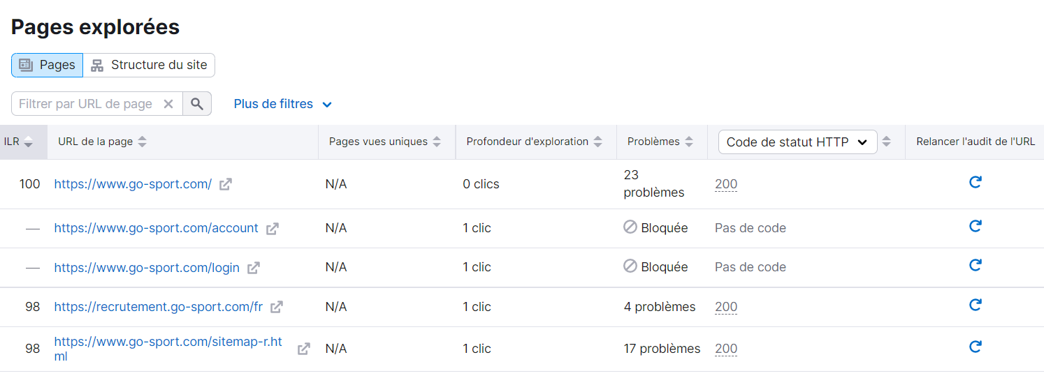 Audit de site de Semrush, rapport Pages explorées