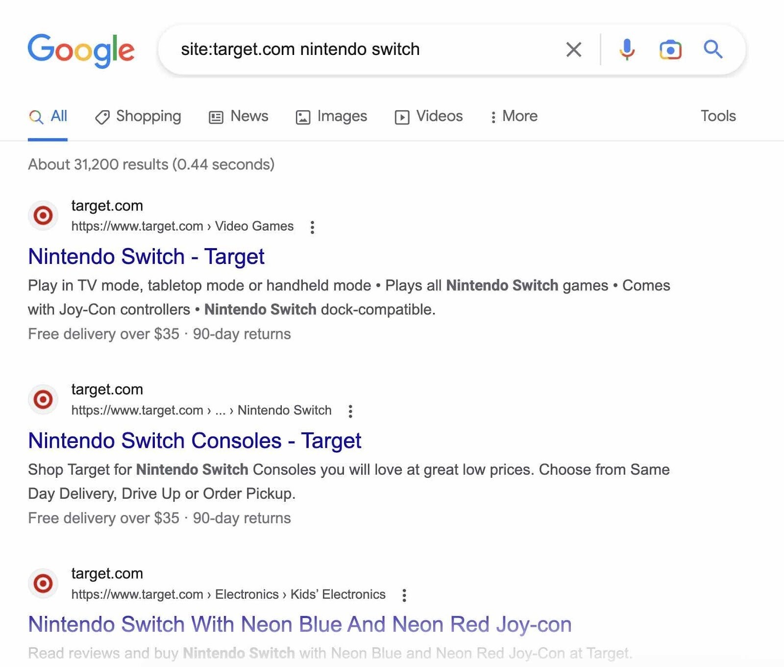 Keyword Cannibalization, Example + Practical Guide