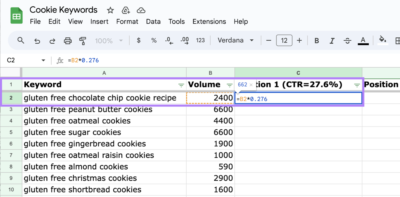 Calculating the CTR in the Google spreadsheet