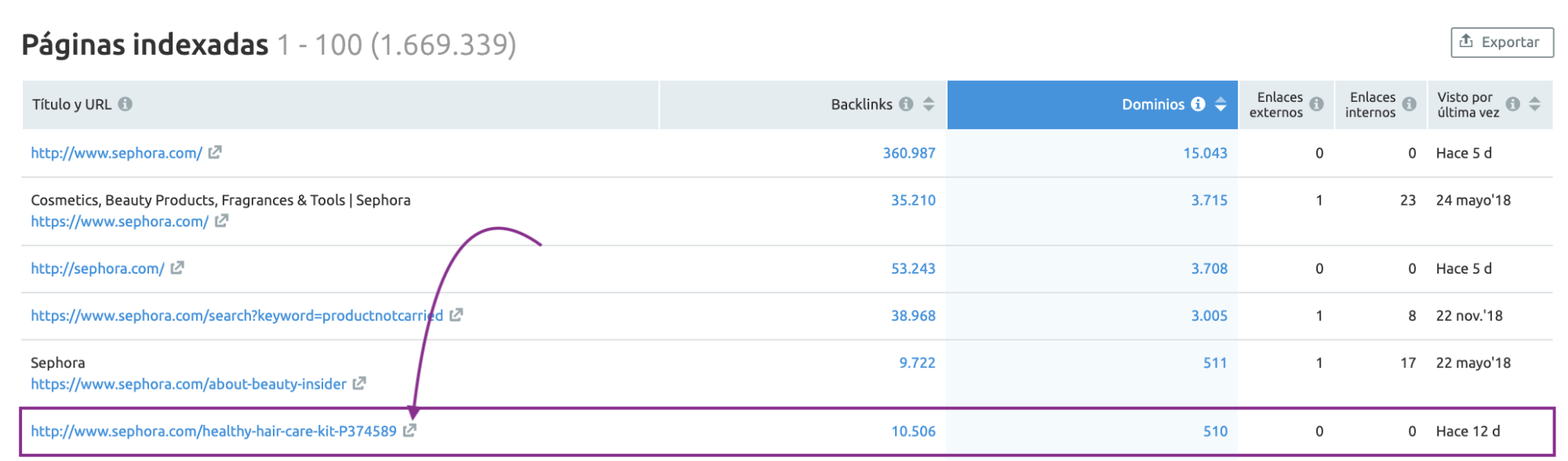 Cómo hacer linkbuilding - Producto ya no existente