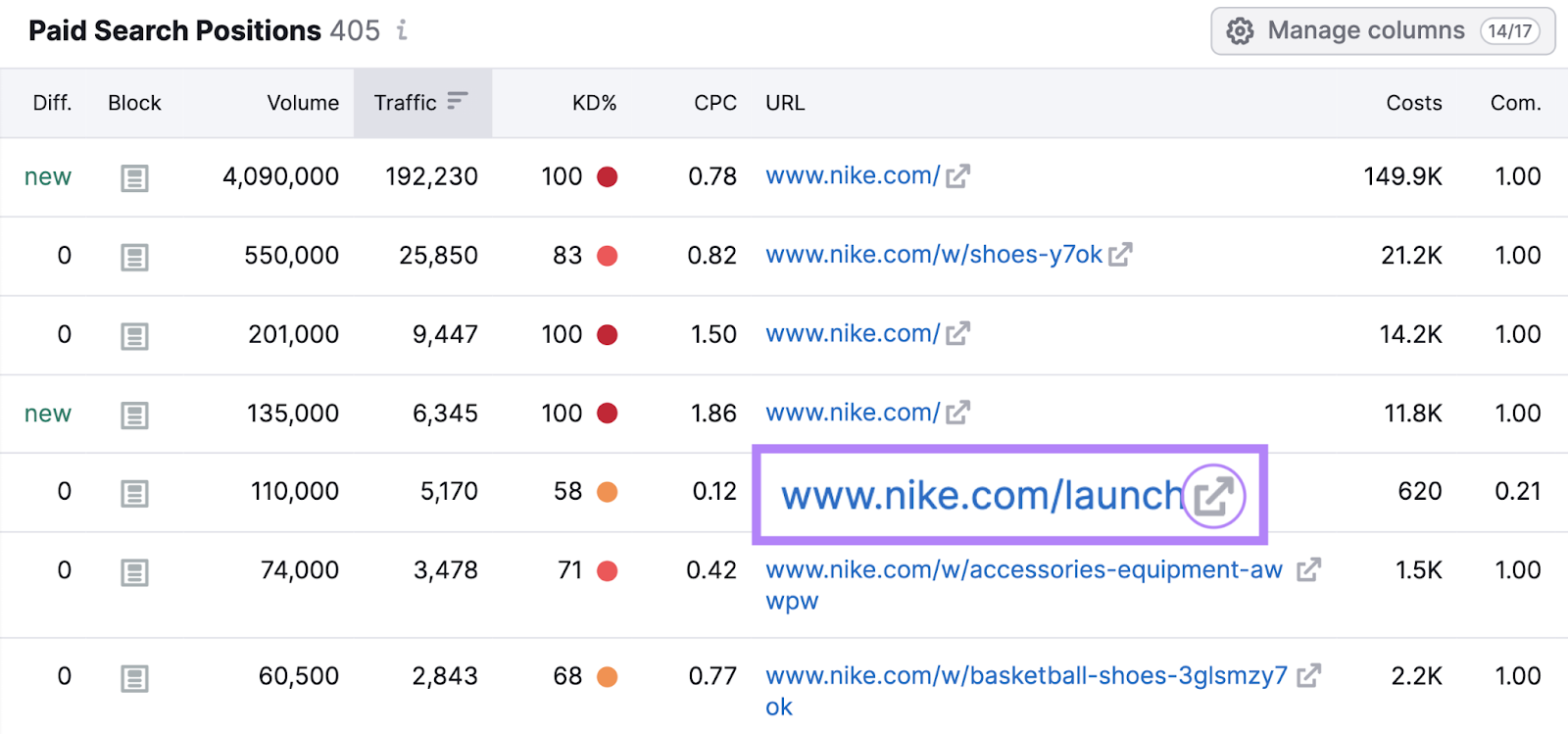 "www.nike.com/launch" effect   highlighted