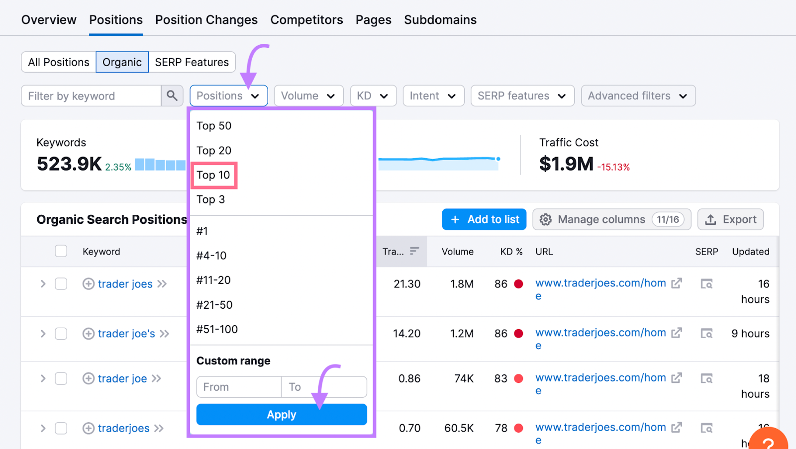 "Pos."  menu déroulant de filtre avec "Top 100" sélectionné