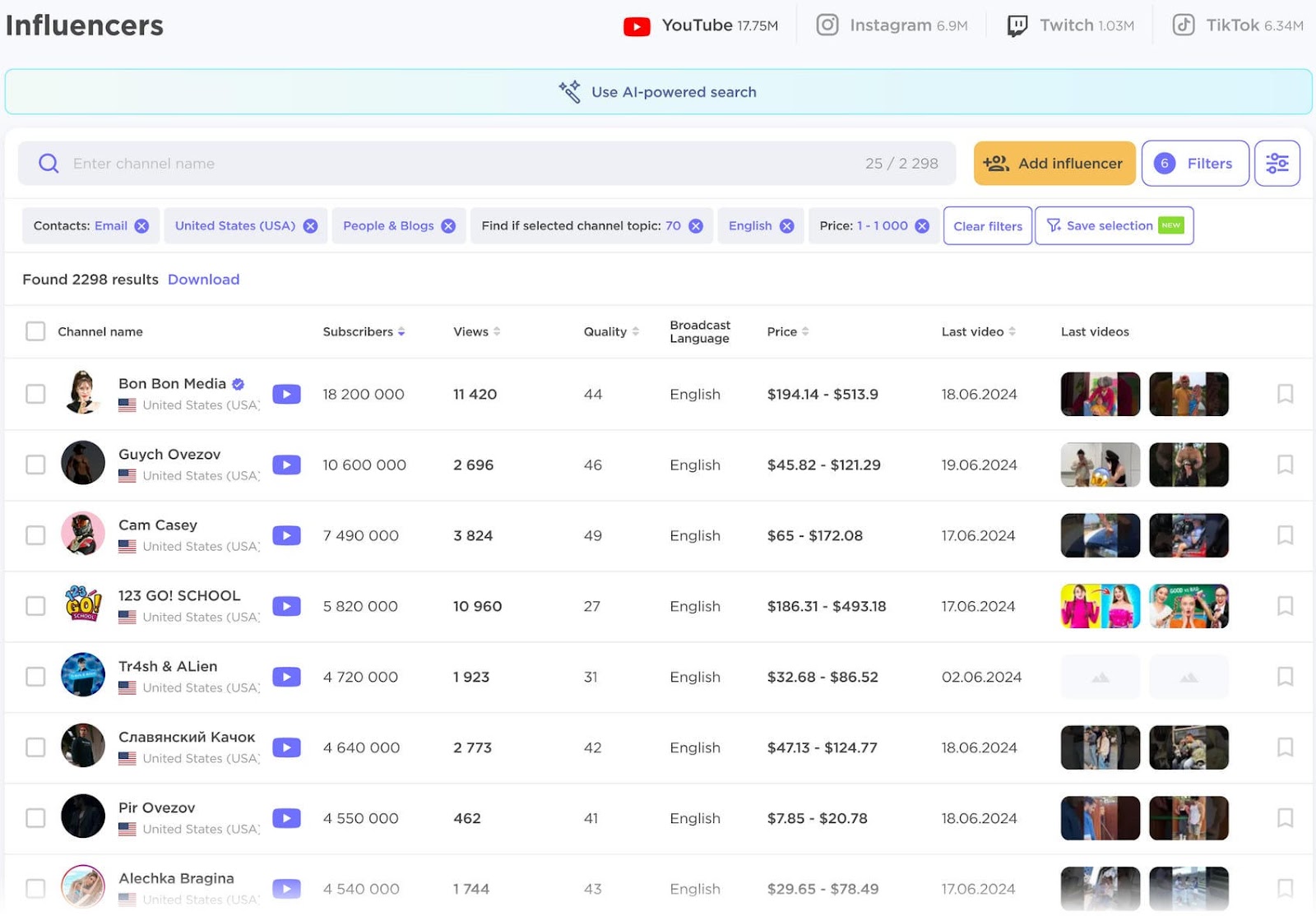 Influencer Analytics UI showing an influencer database with illustration   details and filter options.