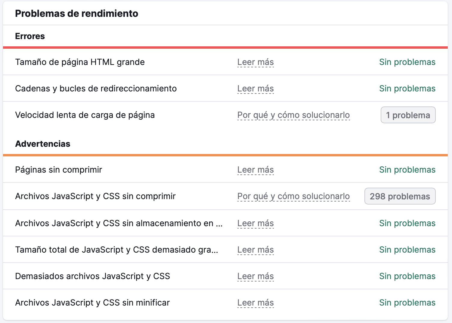 Problemas de rendimiento