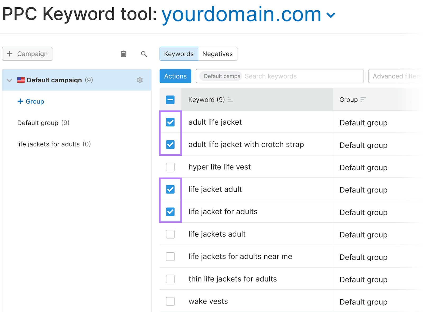 PPC Keyword Tool showing selected keywords related to adult life jackets within a marketing campaign on "yourdomain.com."