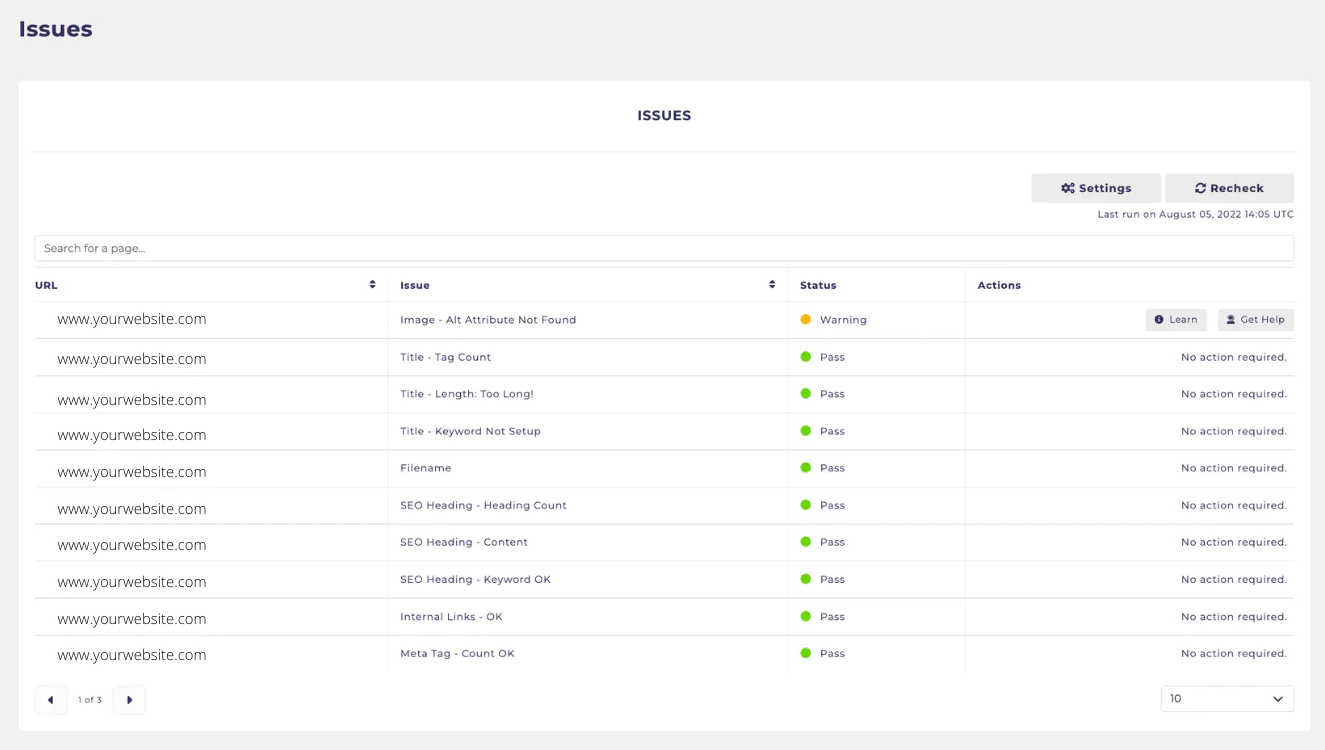 "Issues" table in Plug In SEO