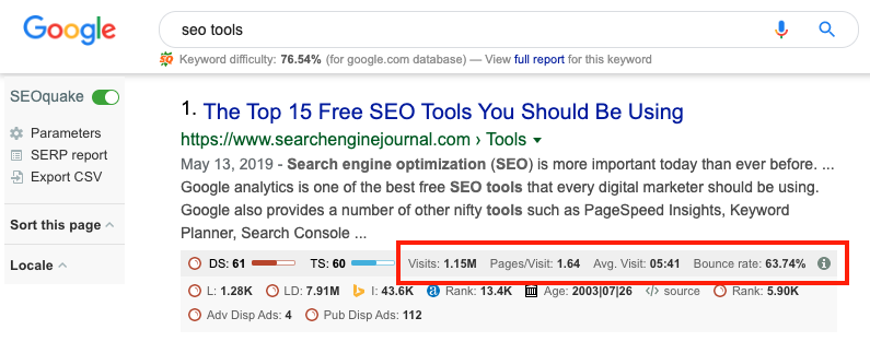 Superposition SERP de SEOquake