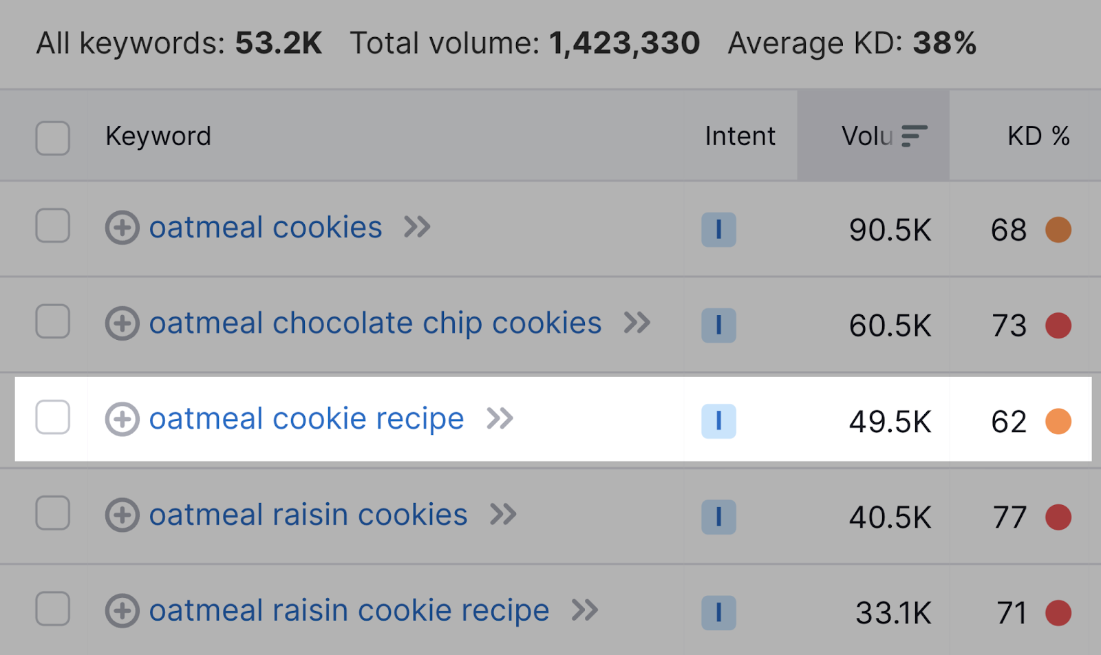 “oatmeal cookie recipe” result highlighted