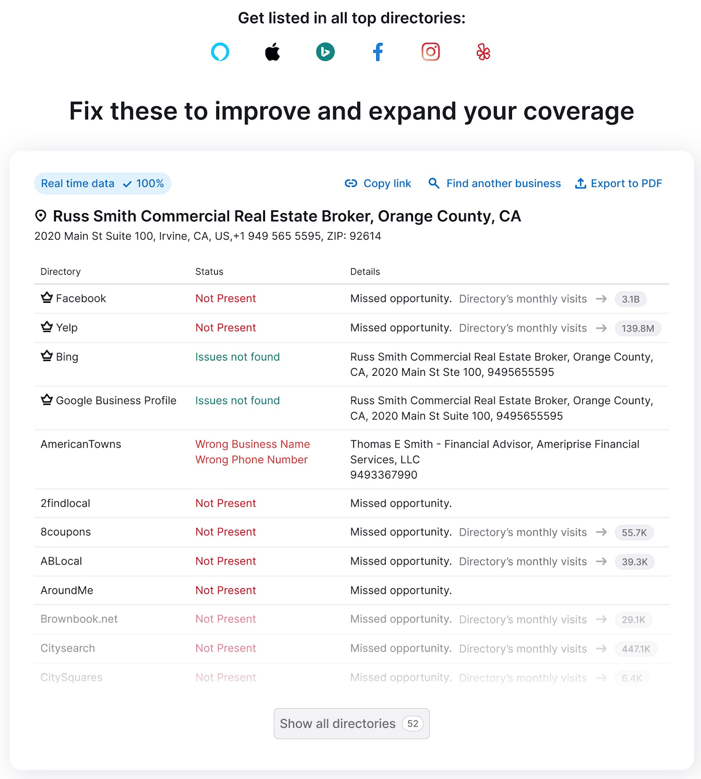 A list of where "Russ Smith Commercial Real Estate Broker, Orange County, CA" appears from the Listing Management tool