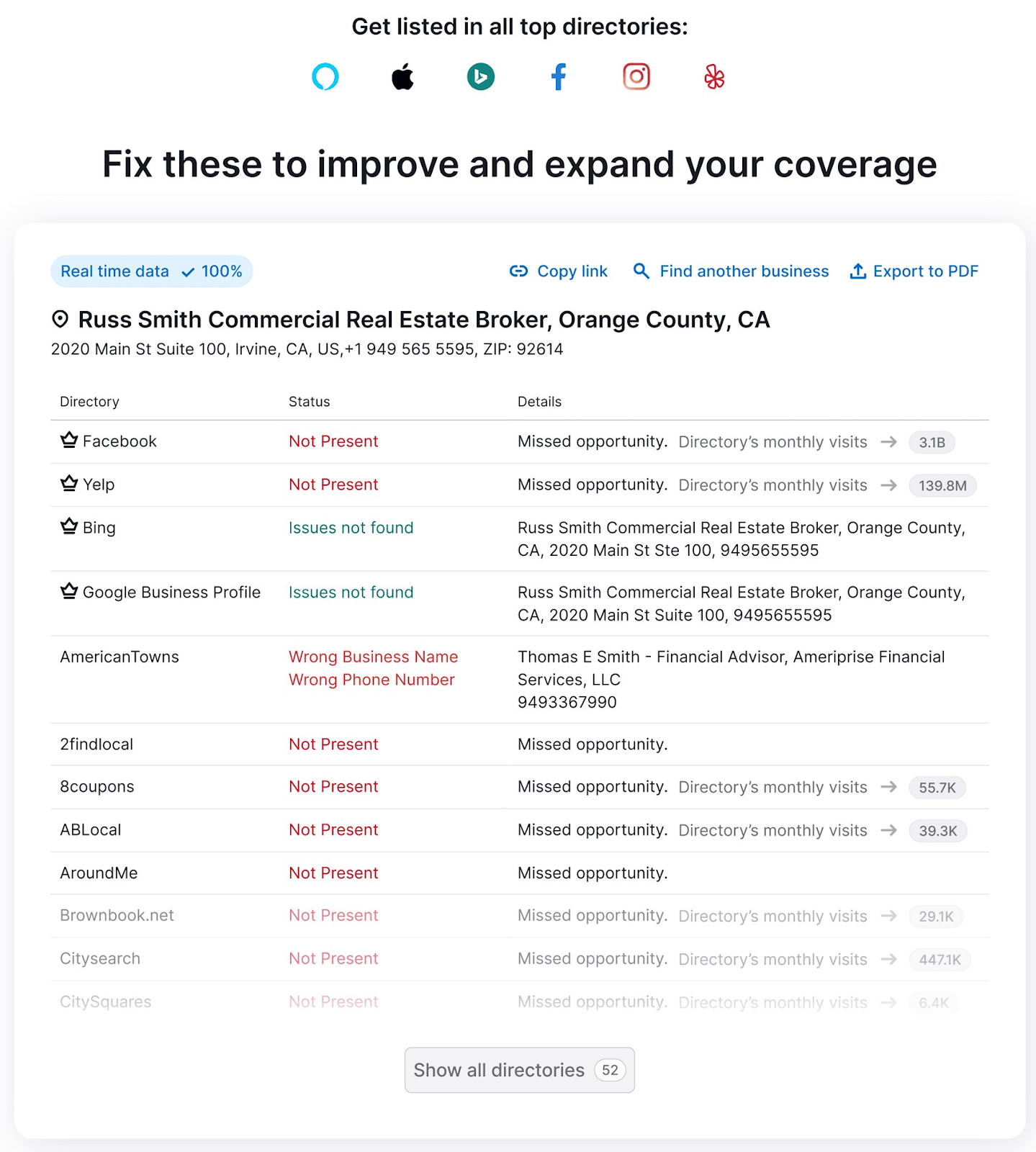 Una lista de dónde aparece "Russ Smith Corredor Inmobiliario Comercial, Orange County, CA" en la herramienta de gestión de listados