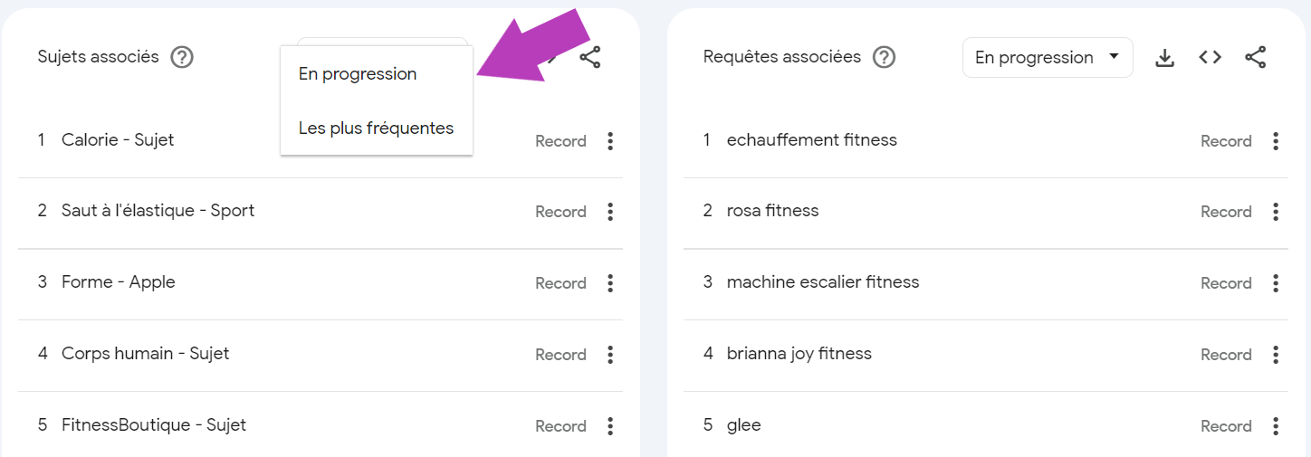 Onglets en progression et les plus fréquentes