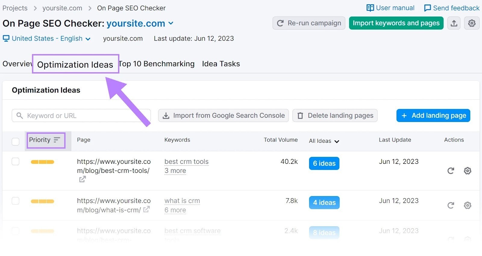 "Optimization ideas" tab in On Page SEO Checker.