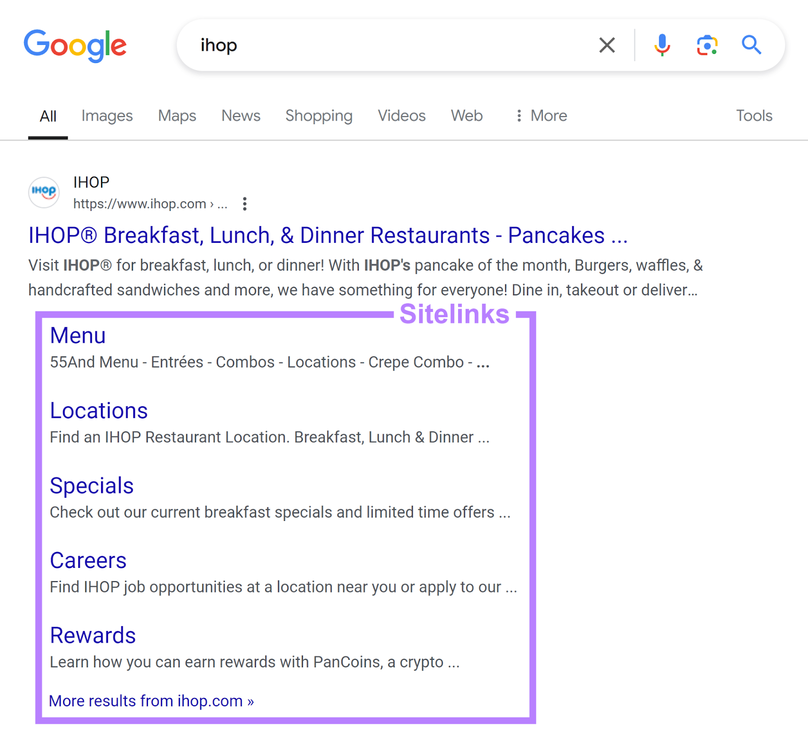 Google SERP for 'ihop' showing sitelinks for IHOP's website