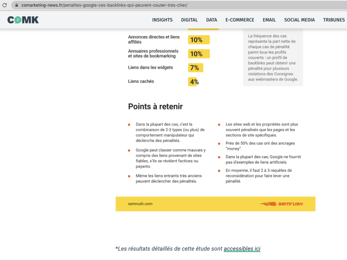 ComMarketing news pénalité Google SEMrush