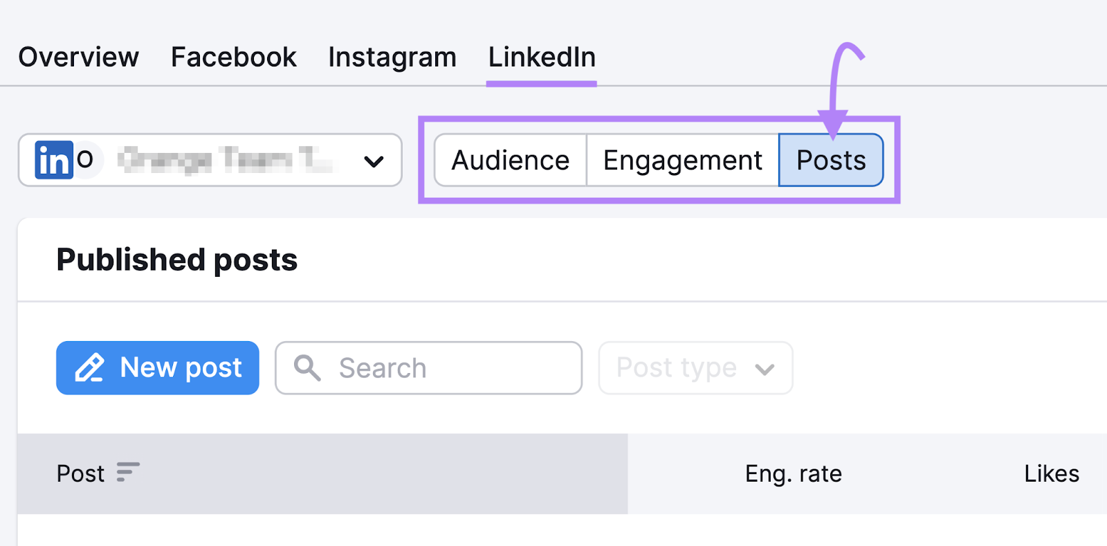 “Audience,” “Engagement,” and “Posts" tabs highlighted under LinkedIn report
