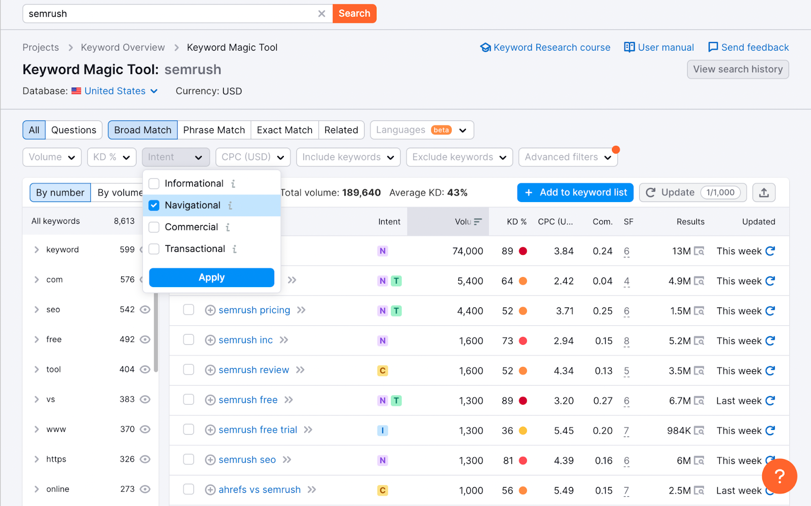 Candidature "Navigation" filtrer dans les résultats du Keyword Magic Tool