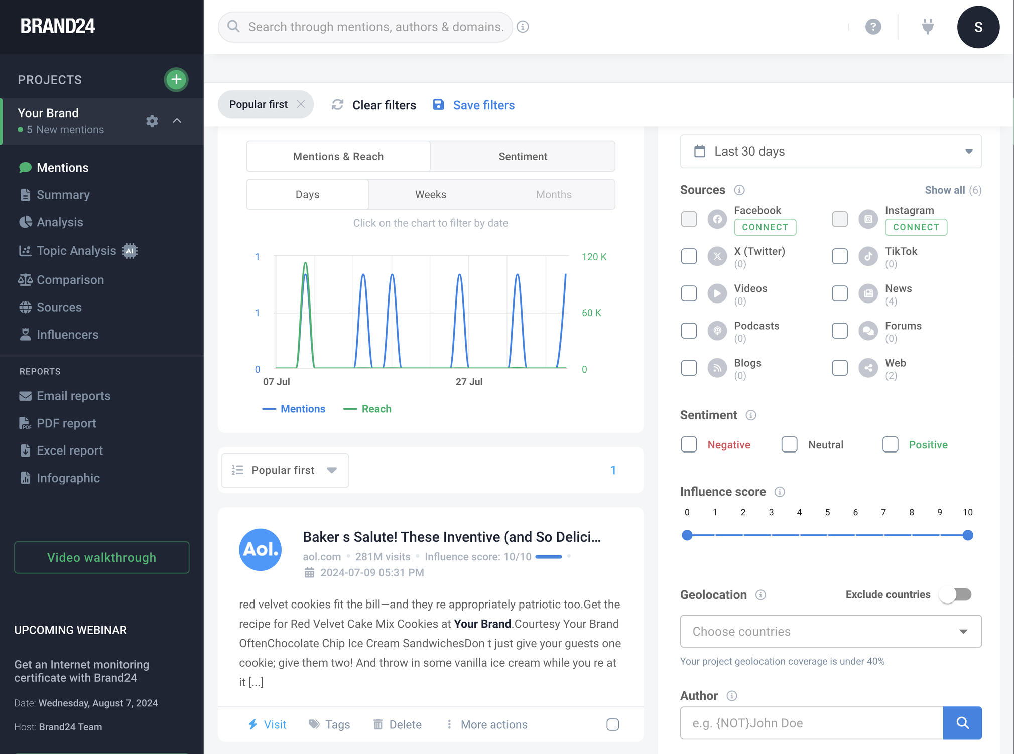 Brand24 media monitoring dashboard