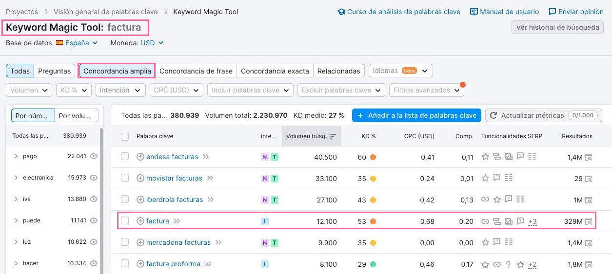 búsqueda de palabras clave en Keyword Magic Tool