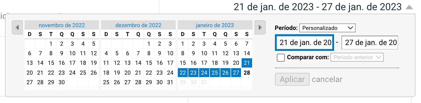 O que são sessões Google Analytics e como usar os dados 3 sessões do google analytics