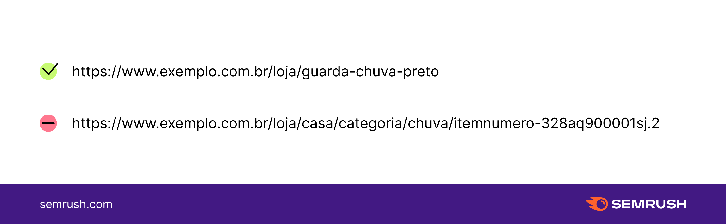 9 melhores práticas de SEO 12 exemplo de url otimizada