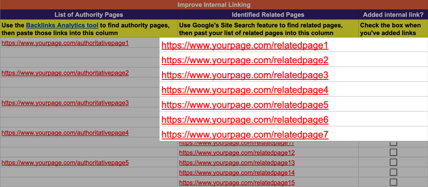 URLs are pasted into the strategy do،ent.