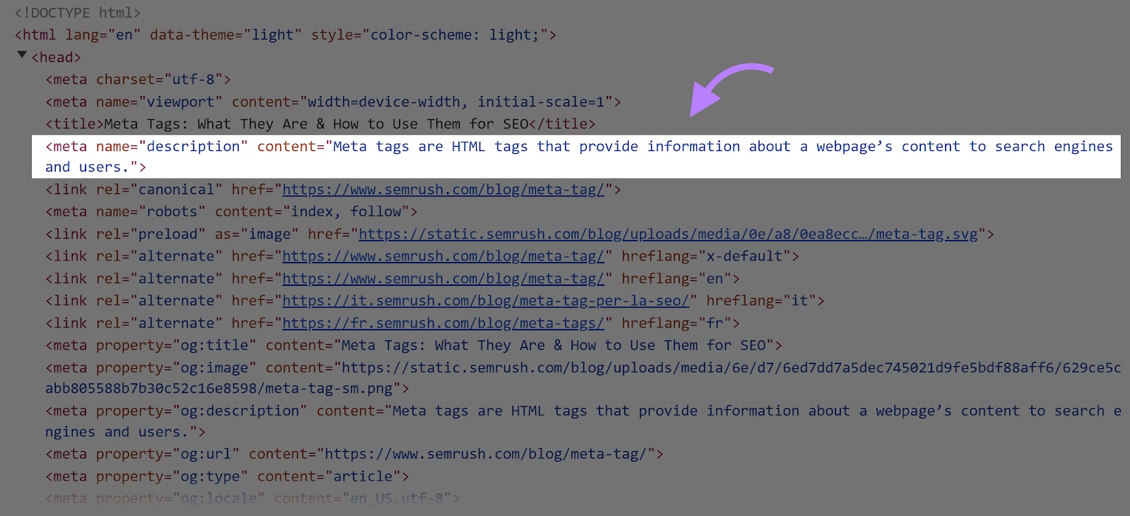 Meta description tag shown in the HTML code of a Semrush article.