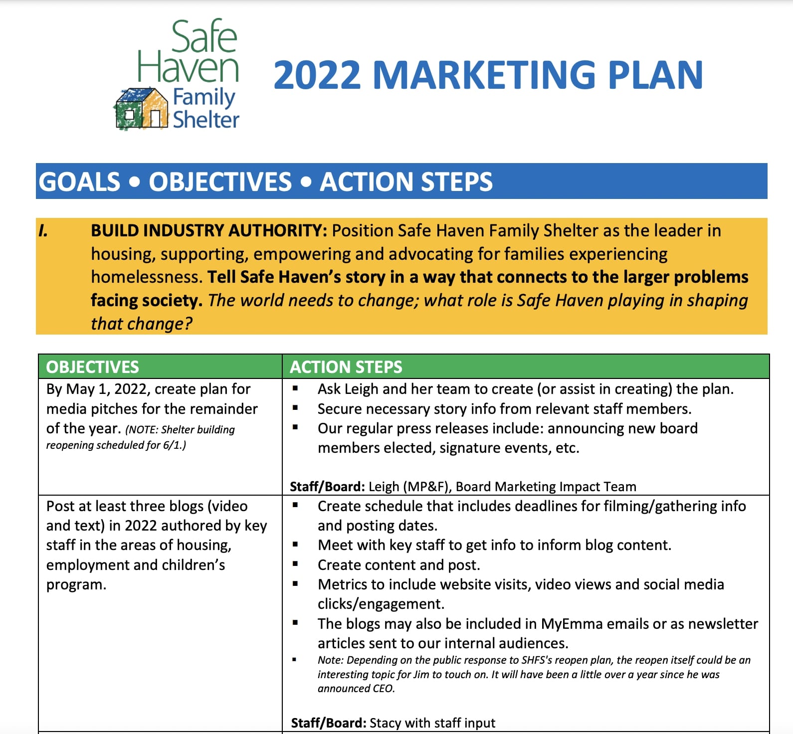 An overview of the Safe Haven Family Shelter's 2022 marketing plan