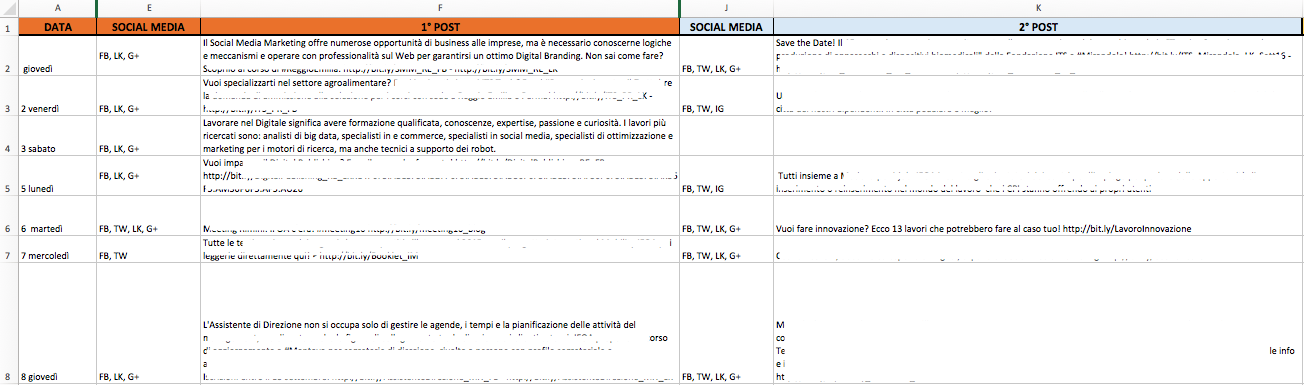 Strategia per i social media: il calendario editoriale