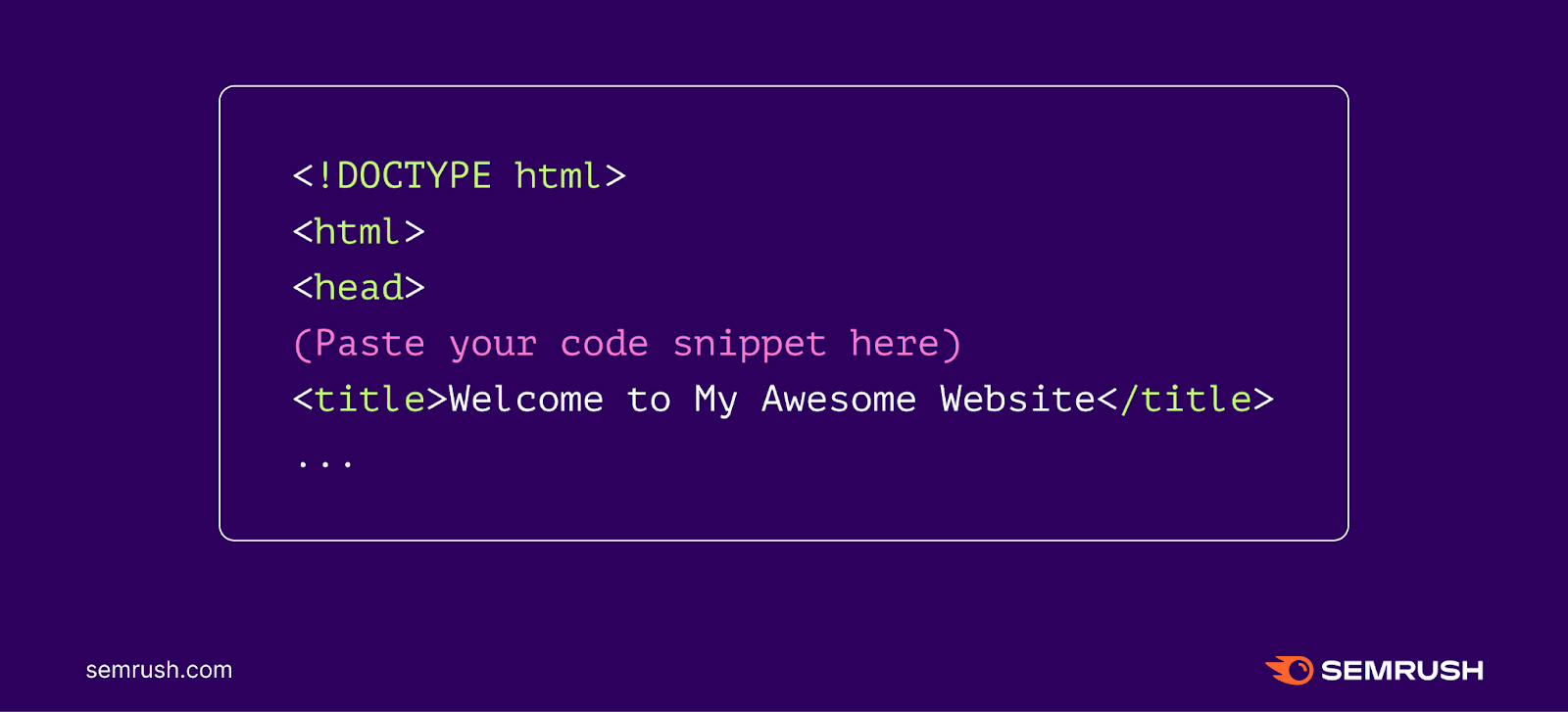 An image showing where to paste your code snippet in HTML