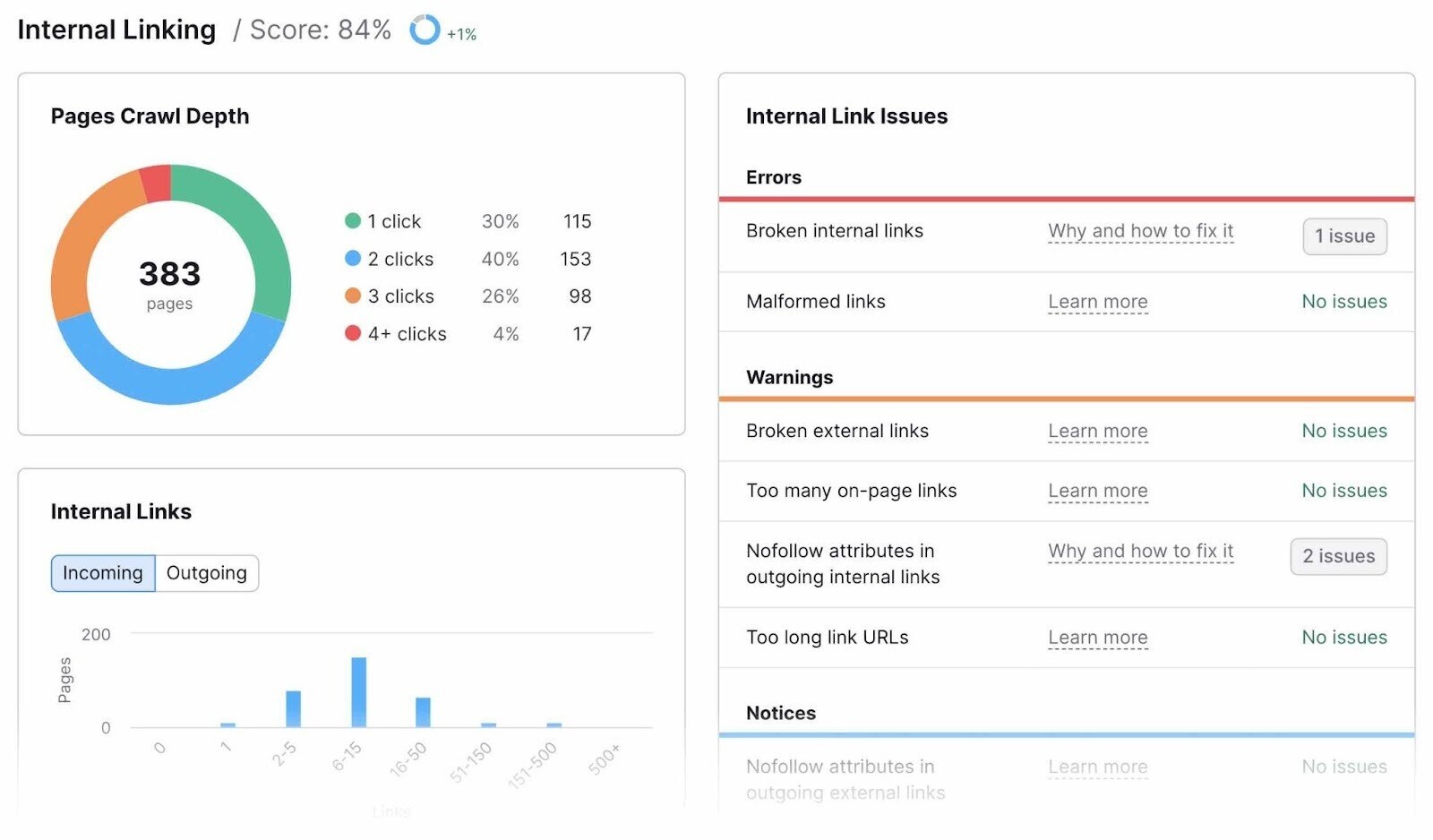 internal link issues detailed view