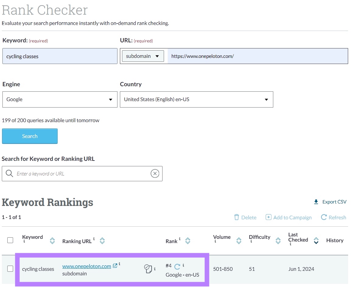 Rank Checker on Moz Pro showing a keyword along with its rank, ranking URL, volume, difficulty, etc.