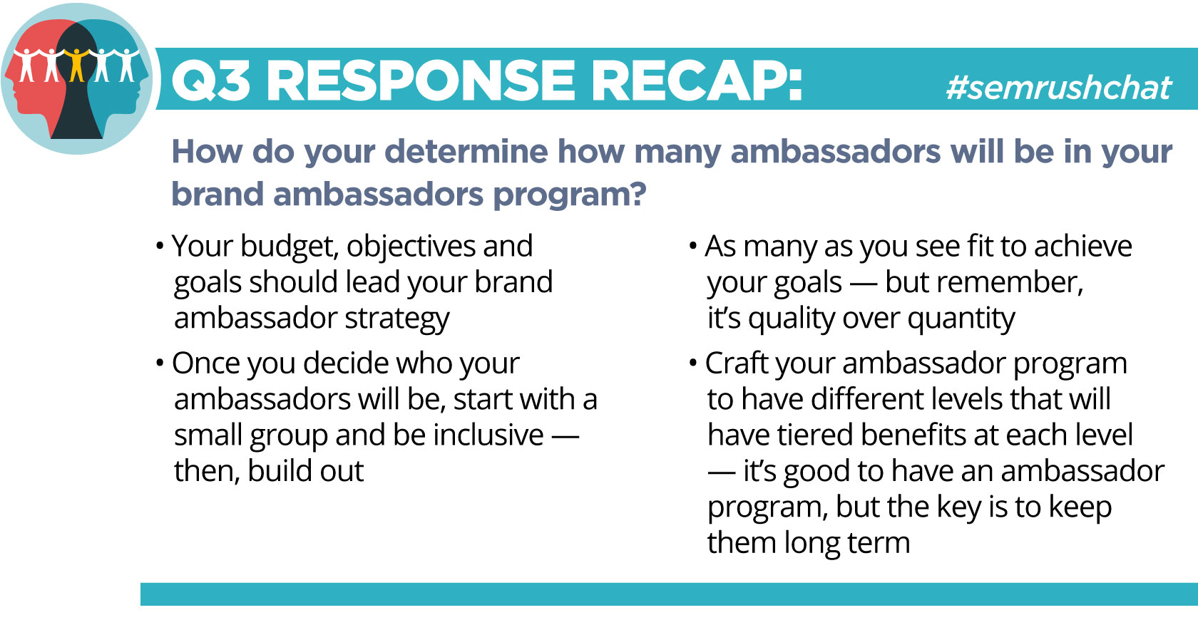 What it Takes to Become a Successful Brand Ambassador