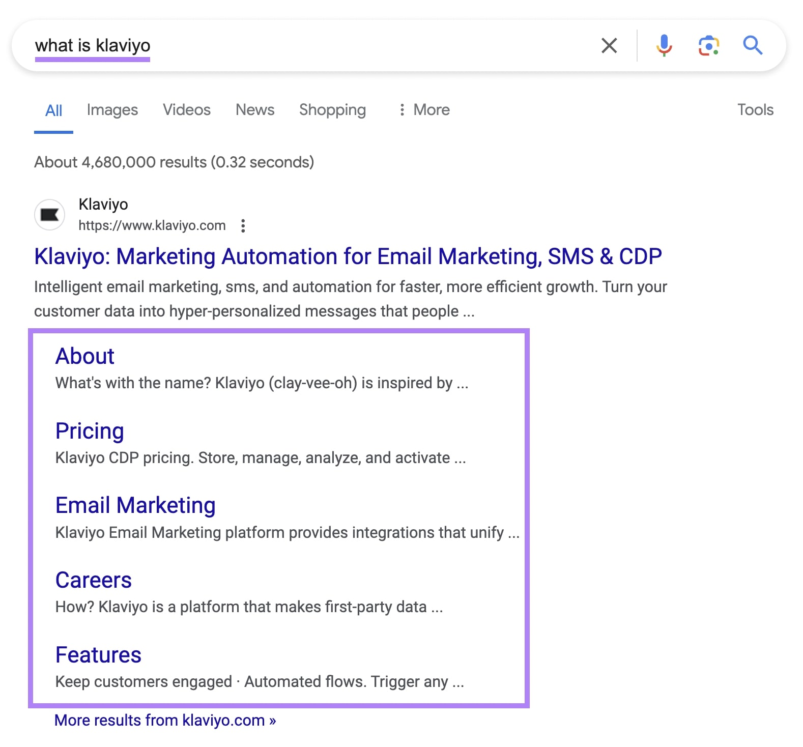 Google search results for "what is klaviyo" showing Klaviyo as the top result with sitelinks.
