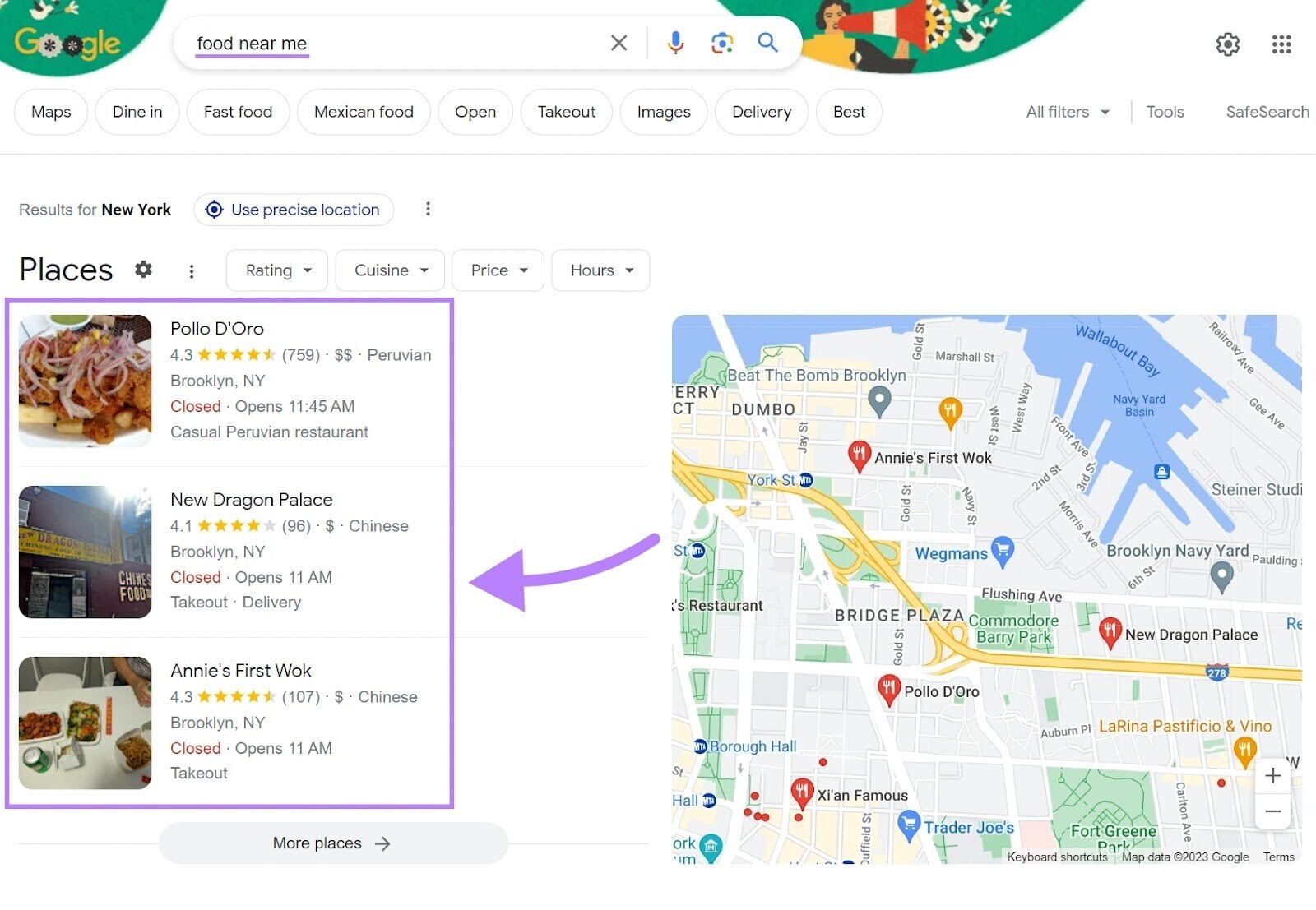 Resultados locales de Google para la búsqueda "comida cerca de mí