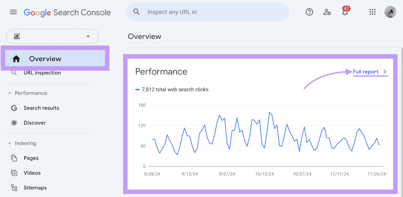 Overview report in Google Search Console with a chart and the "Full report" link highlighted