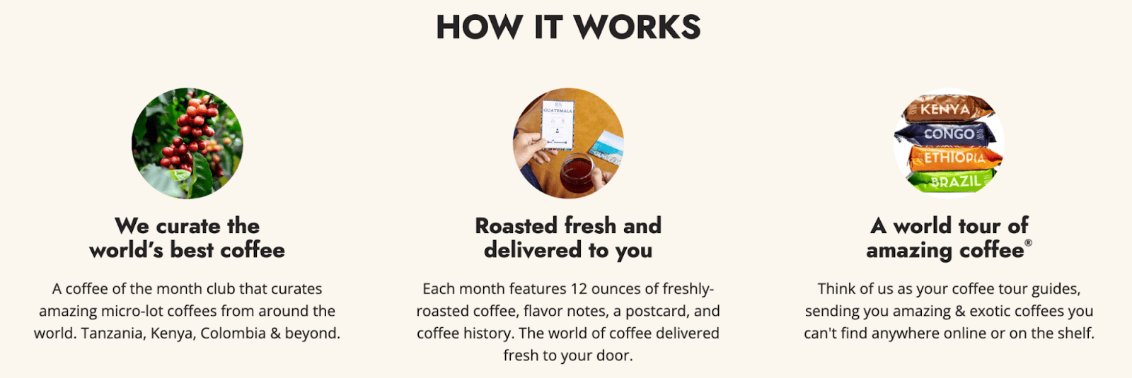 "HOW IT WORKS" section on Atlas Coffee Club’s homepage