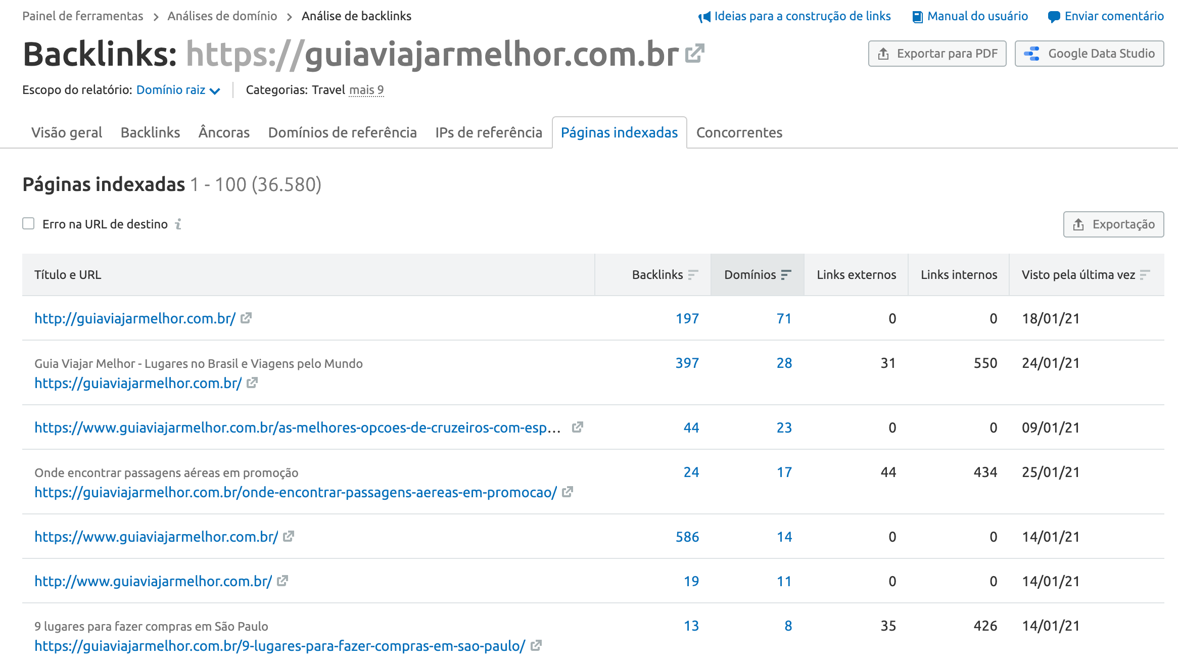 Backlinks guia viajar melhor