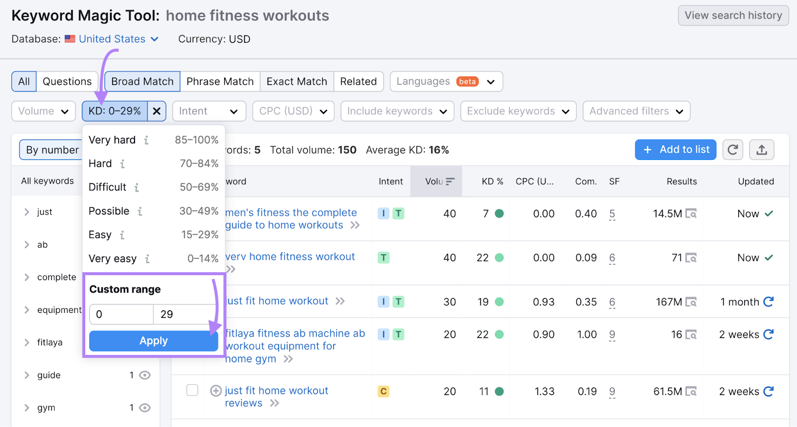 SEO Trends in 2024: The Ones You Need to Know About