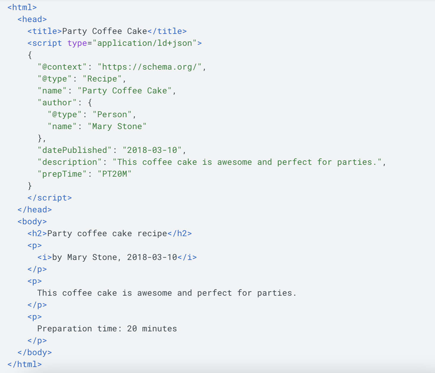 JSON-LD markup example