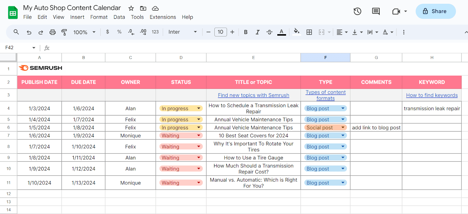 Google Sheets content calendar template